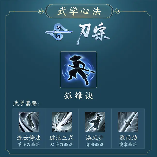包含精心设计战术，打破对方破绽获胜秘籍的词条